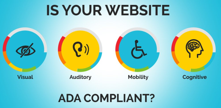 ADA Compliance Requirements